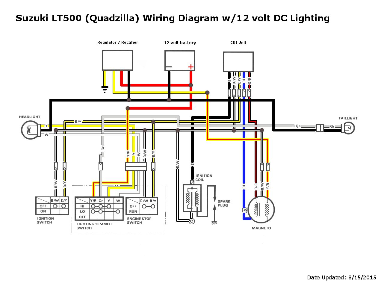 Quadzilla LED/HID lighting with 12 VDC